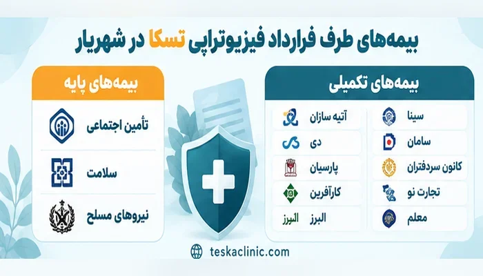 لیست بیمههای طرف قرارداد فیزیوتراپی تسکا