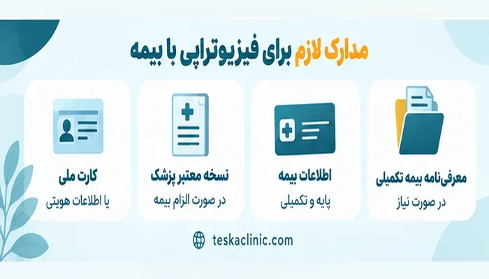 مدارک لازم برای فیزیوتراپی با بیمه